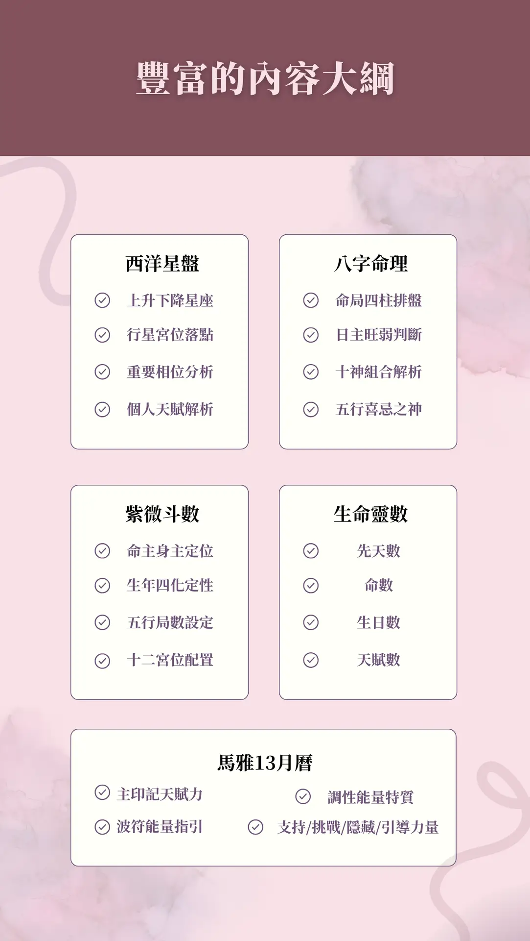 中西方整合 5大命盤報告書