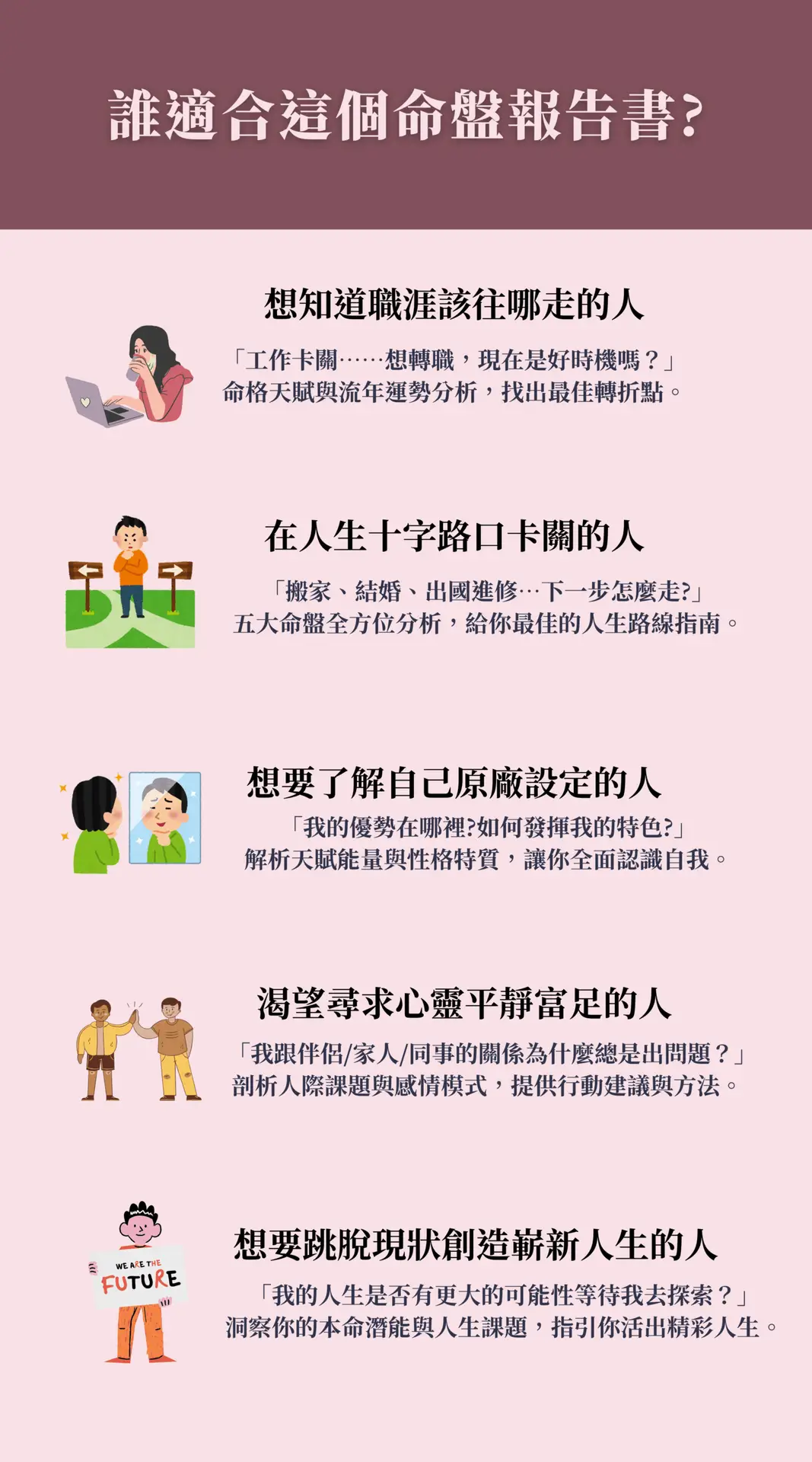 中西方整合 5大命盤報告書